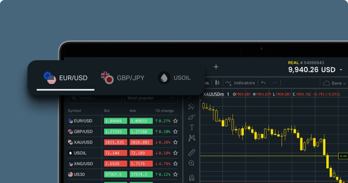 Exness A Comprehensive Guide to Online Trading Success Exness A Comprehensive Guide to Online Trading Success