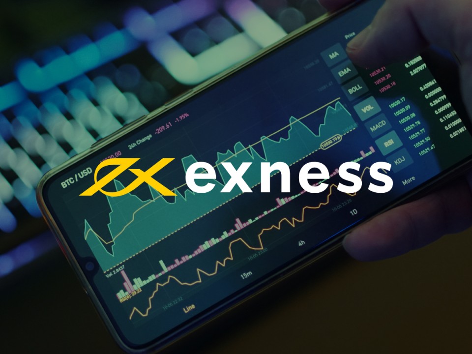 The Ultimate Guide to Exness Day Trading The Ultimate Guide to Exness Day Trading