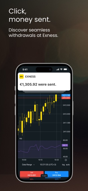 Understanding Competitive Exness Fees What Traders Should Know