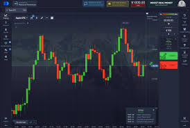 Pocket Option Bot Revolutionizing Online Trading Pocket Option Bot Revolutionizing Online Trading