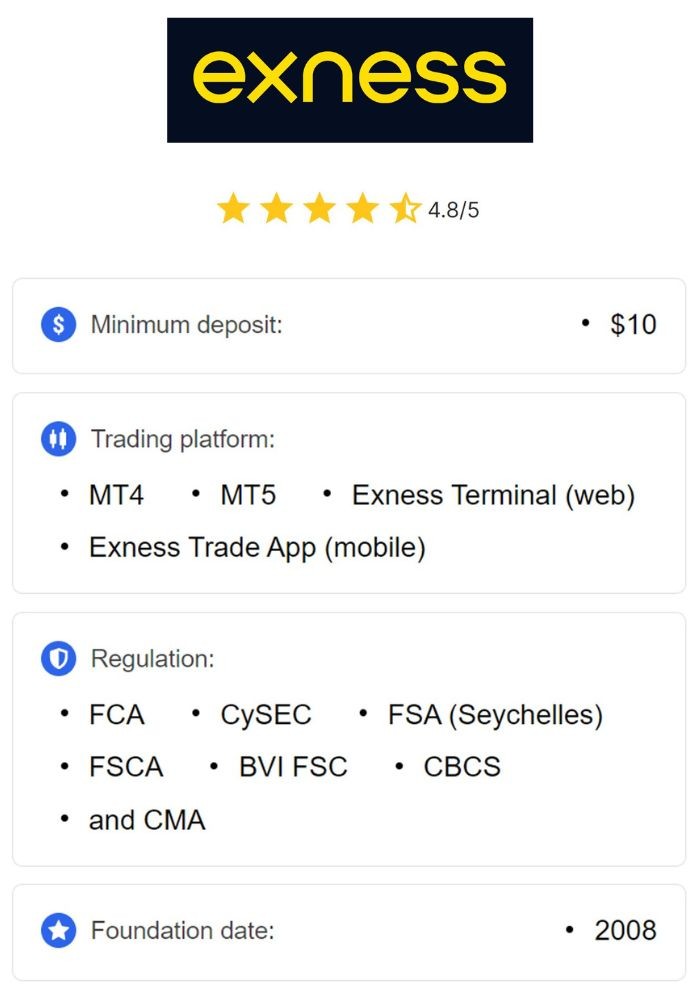 Understanding Exness Bangladesh A Comprehensive Overview Understanding Exness Bangladesh A Comprehensive Overview