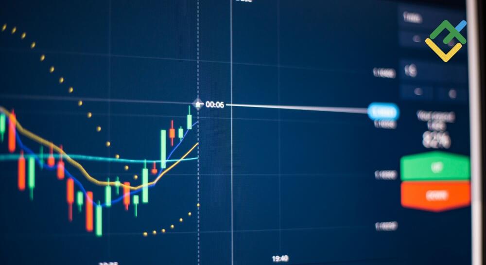 Discover the Best Binary Options Signals Providers for Maximizing Your Profits