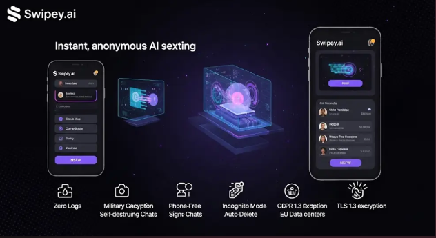 Exploring the Potential of NSFW AI Generators What You Need to Know Exploring the Potential of NSFW AI Generators What You Need to Know