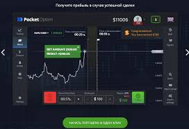 Explore Your Trading Skills with the Pocket Option Demo Account Explore Your Trading Skills with the Pocket Option Demo Account